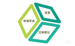 蕪湖營業執照變更法人該如何辦理