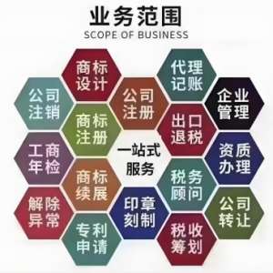 蕪湖注冊一家公司需要多少注冊資金？