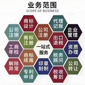 蕪湖公司應該如何繳納稅務費用